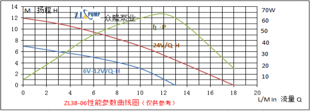 ZL50-06水循環(huán)加壓水泵.png